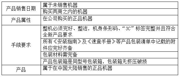 1576571113257329.png image.png