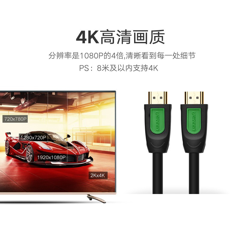 綠聯40461HDMI高清線1.5米